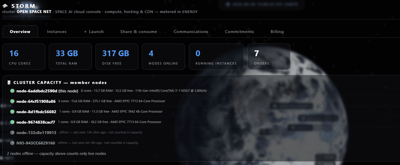The STORM console inside SOS: cluster capacity, member nodes and orders in ENERGY